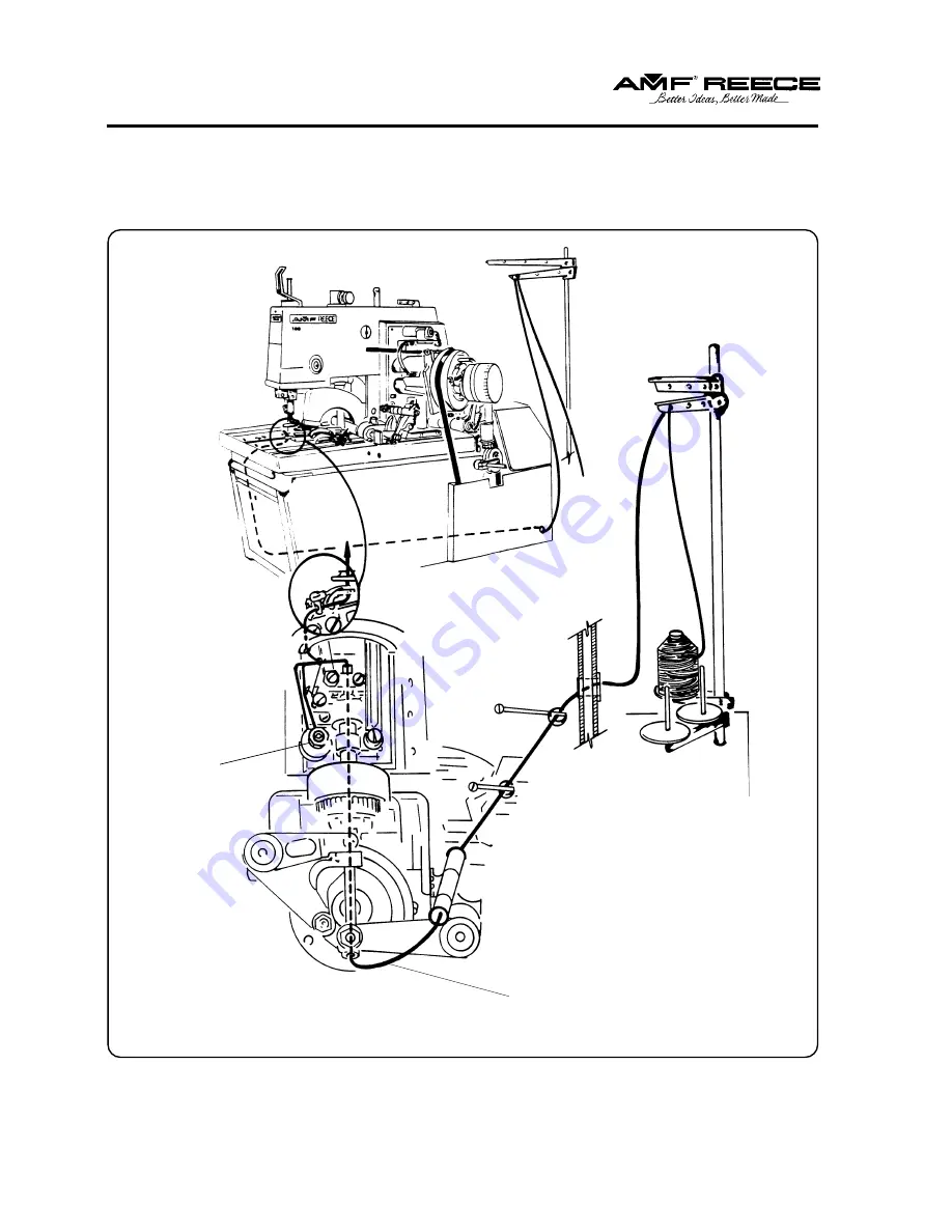 AMF REECE S100 Parts And Service Manual Download Page 23