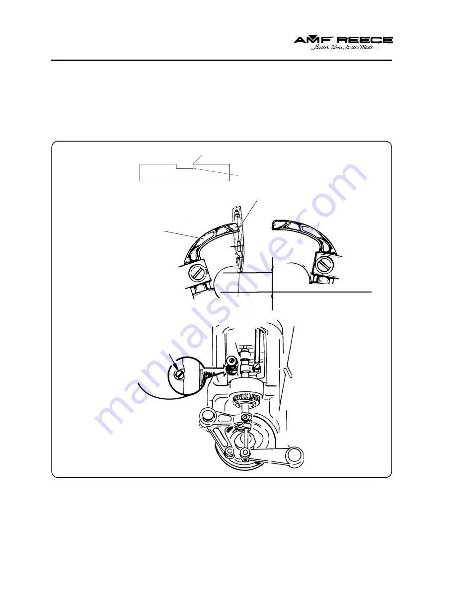 AMF REECE S100 Parts And Service Manual Download Page 51