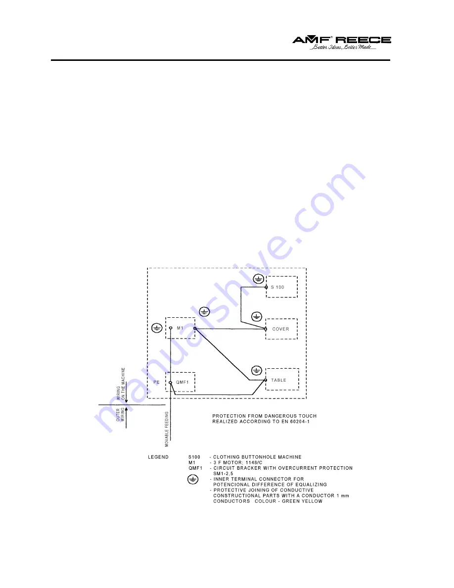 AMF REECE S100 Parts And Service Manual Download Page 77