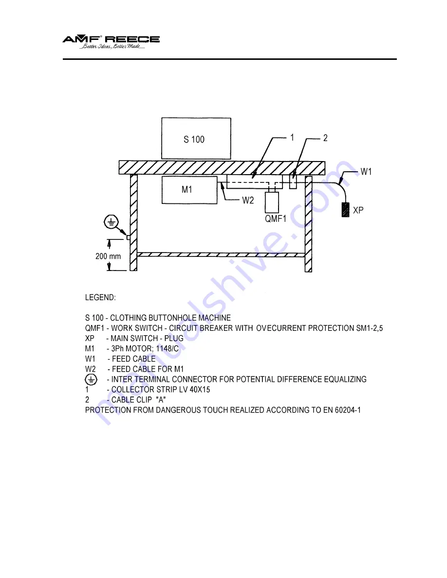 AMF REECE S100 Parts And Service Manual Download Page 78