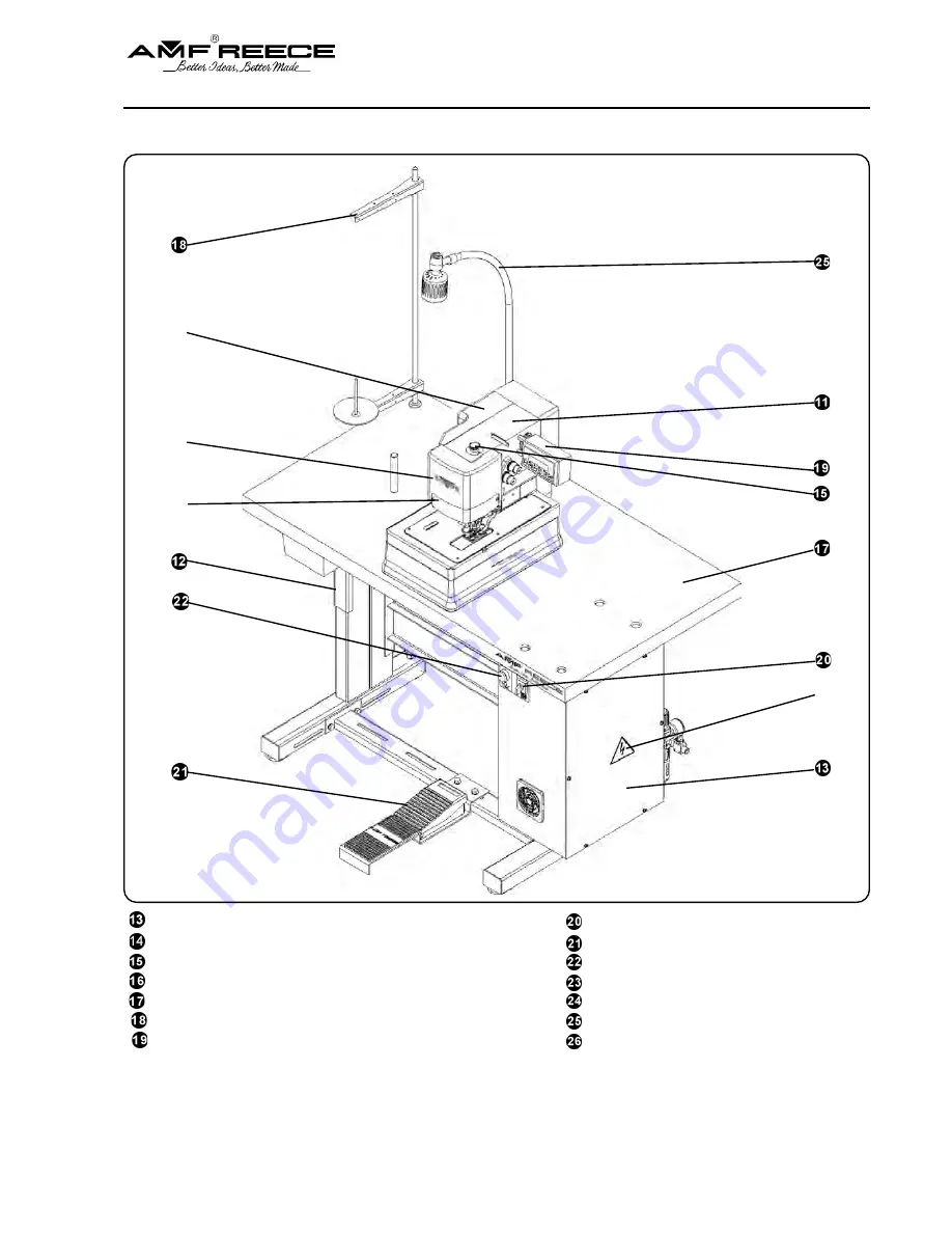 AMF S-4000 BH Omron Parts And Service Manual Download Page 9