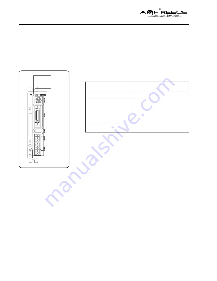 AMF S-4000 BH Omron Parts And Service Manual Download Page 76