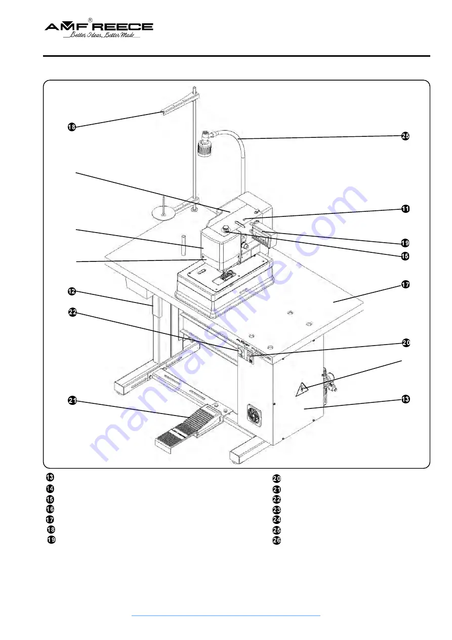 AMF S 4000 LS Parts And Service Manual Download Page 9