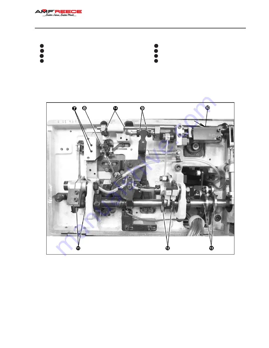 AMF S-4001 ISBH+I SM 30 Parts And Service Manual Download Page 77