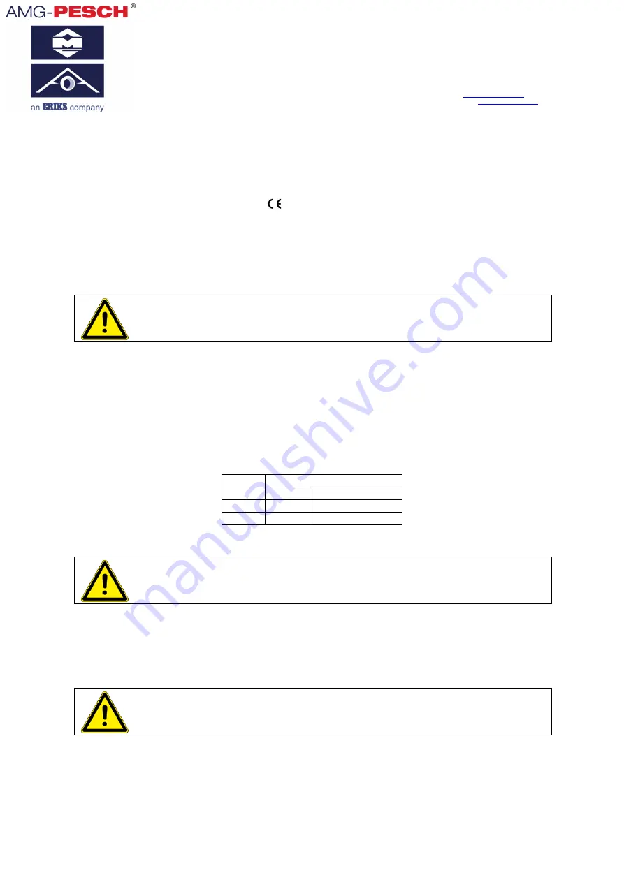 AMG-PESCH SADF 45-60 Series Installation And Maintenance Instructions Manual Download Page 4