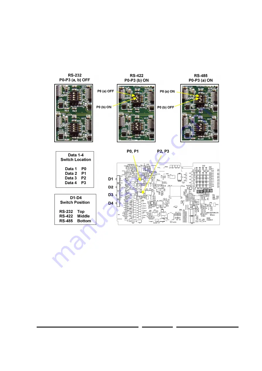 AMG Systems AMG5918 Instruction Manual Download Page 7