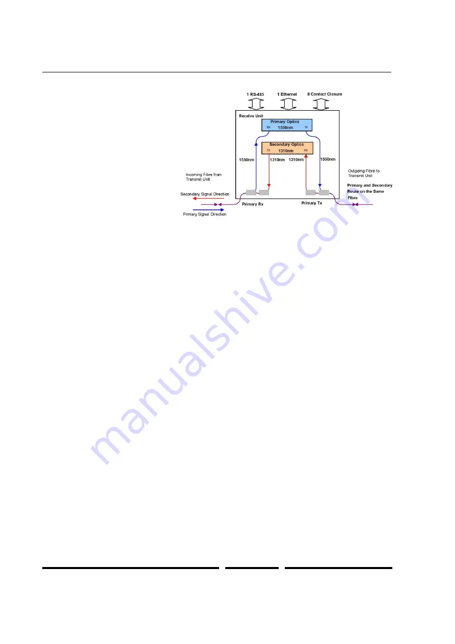 AMG AMG3603B5E-DR-SF Instruction Manual Download Page 4