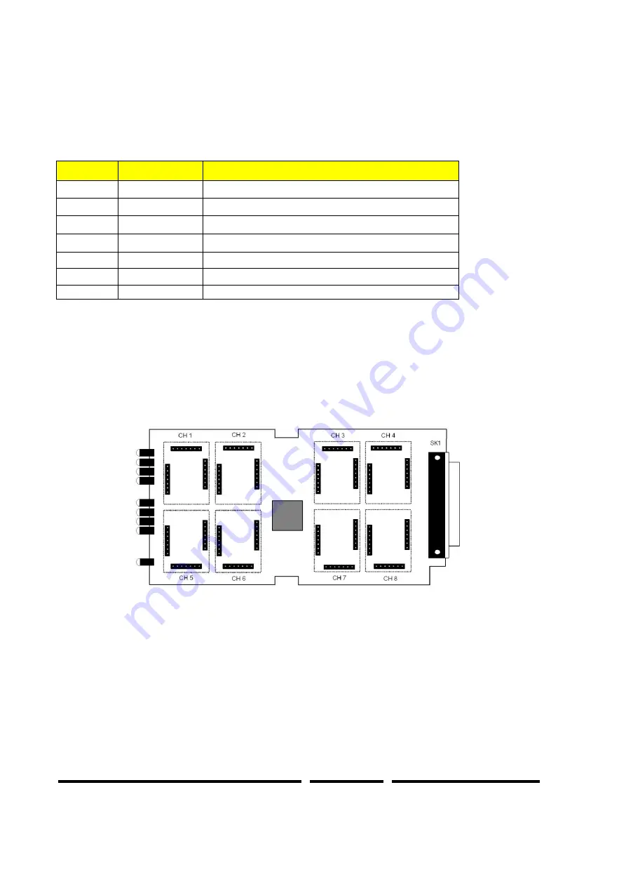 AMG AMG3603B5E-DR-SF Instruction Manual Download Page 8