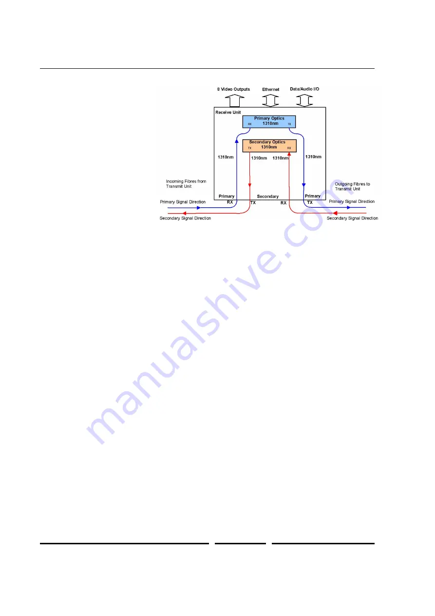 AMG AMG3788BERN-DR Instruction Manual Download Page 4