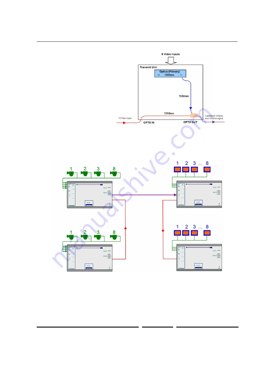 AMG AMG4681-1550-C Instruction Manual Download Page 3