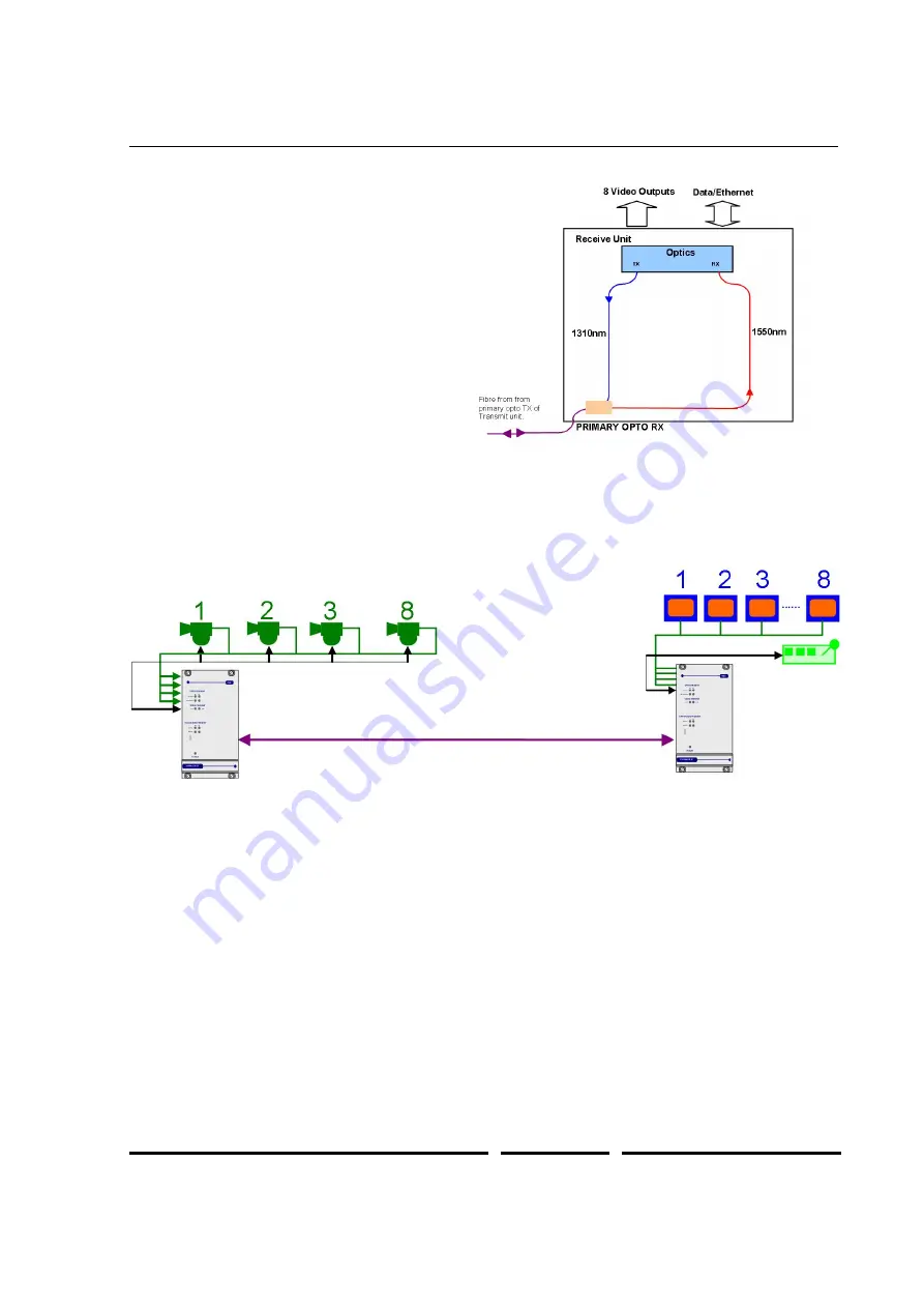 AMG AMG4784R-SF Instruction Manual Download Page 3