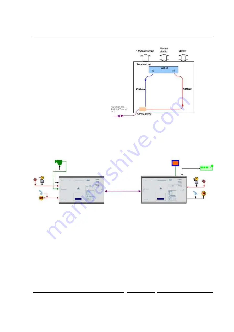 AMG AMG5713A9-DIN Instruction Manual Download Page 3