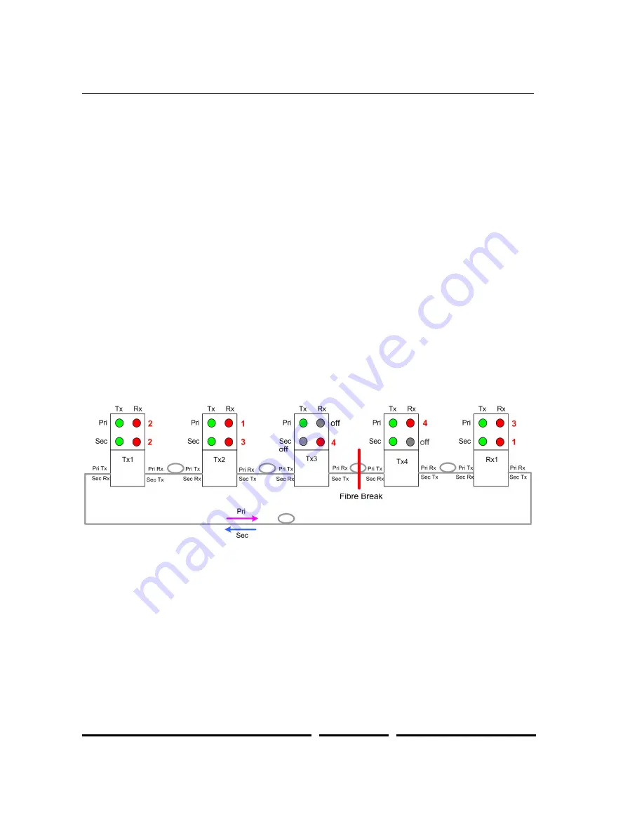 AMG AMG6184-DR-SF Instruction Manual Download Page 8