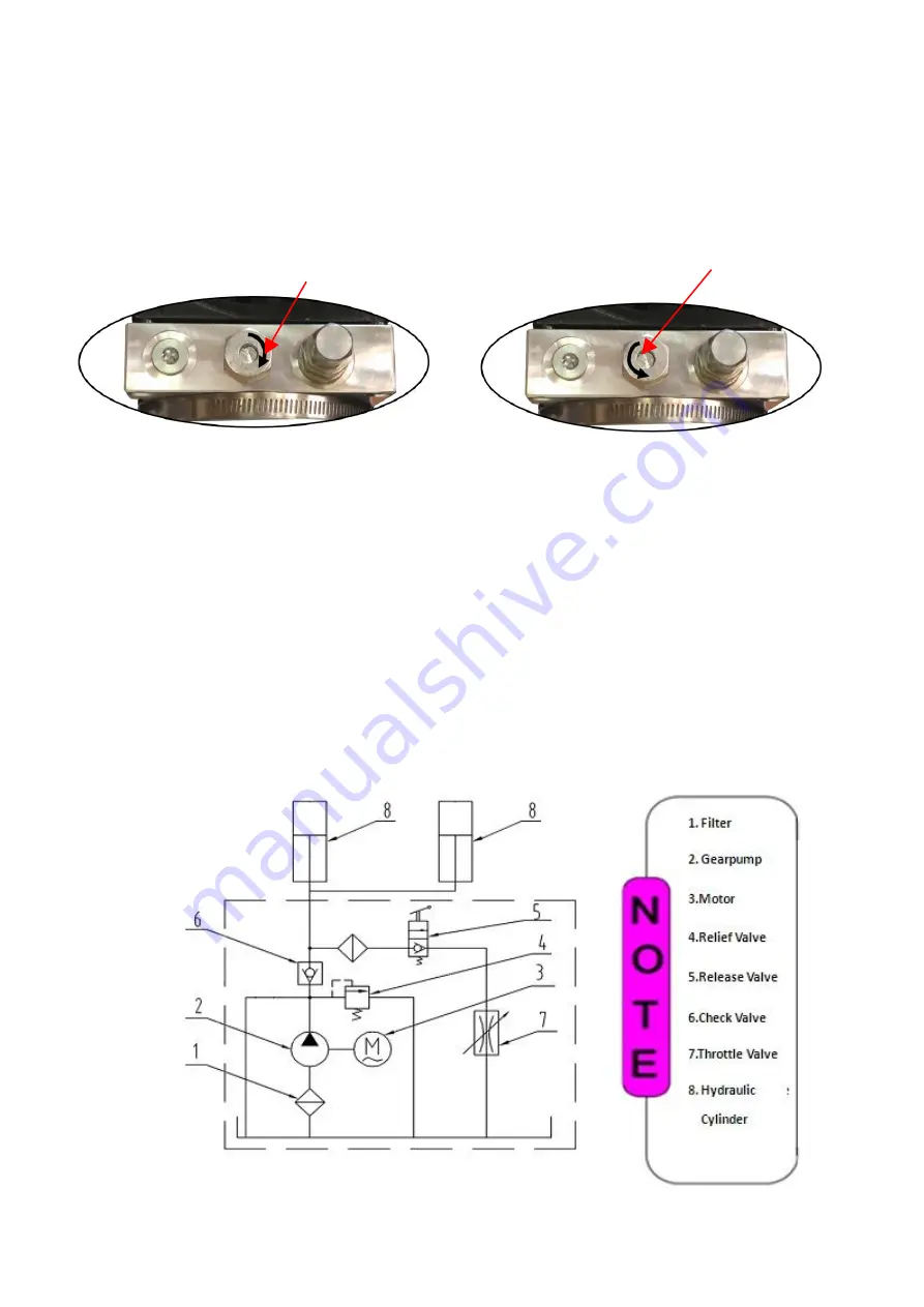 AMGO Hydraulics OH-12 Installation And Service Manual Download Page 38