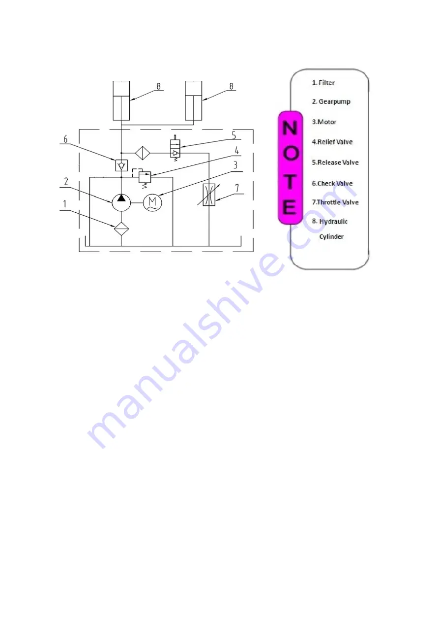 AMGO Hydraulics OHX-10 Installation And Service Manual Download Page 45