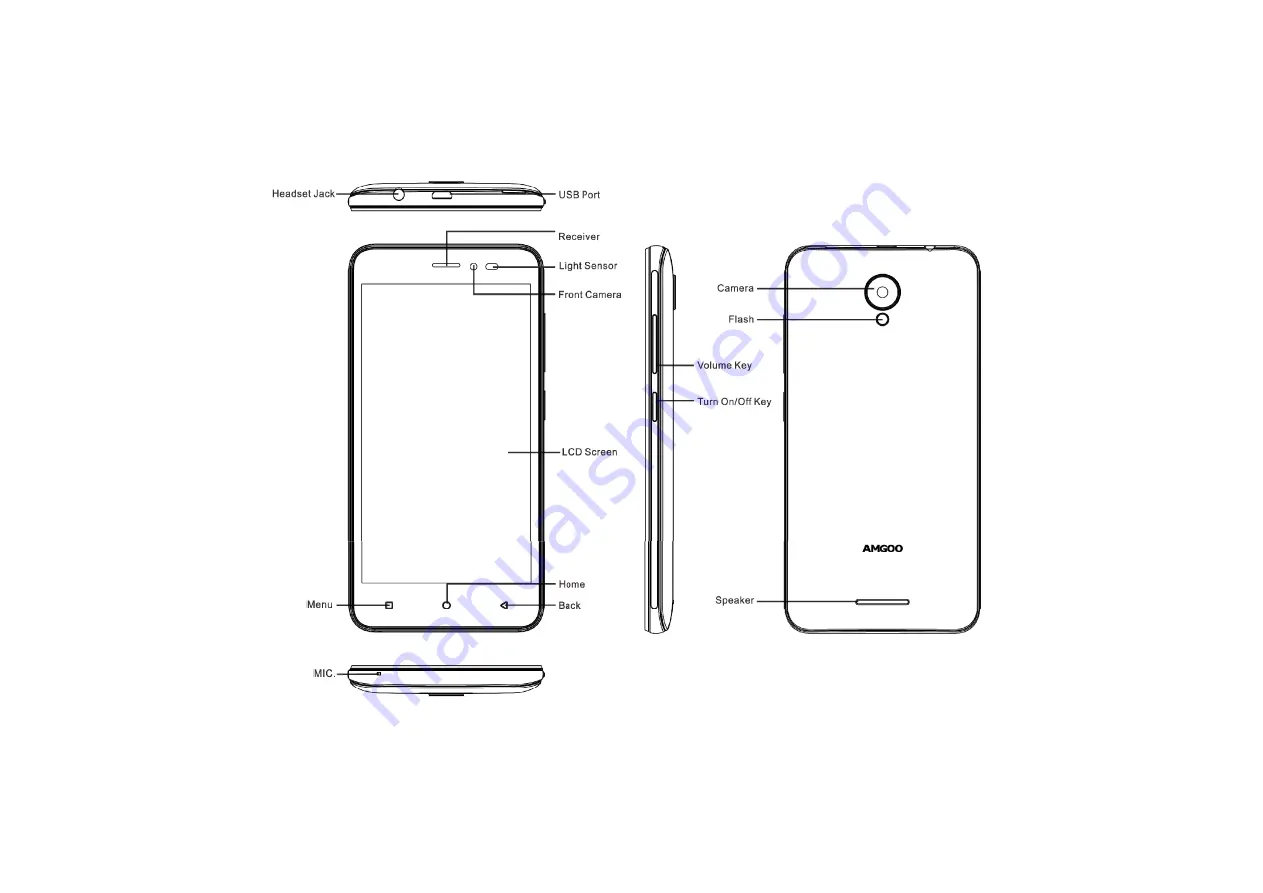 AMGOO AM508 Manual Download Page 9