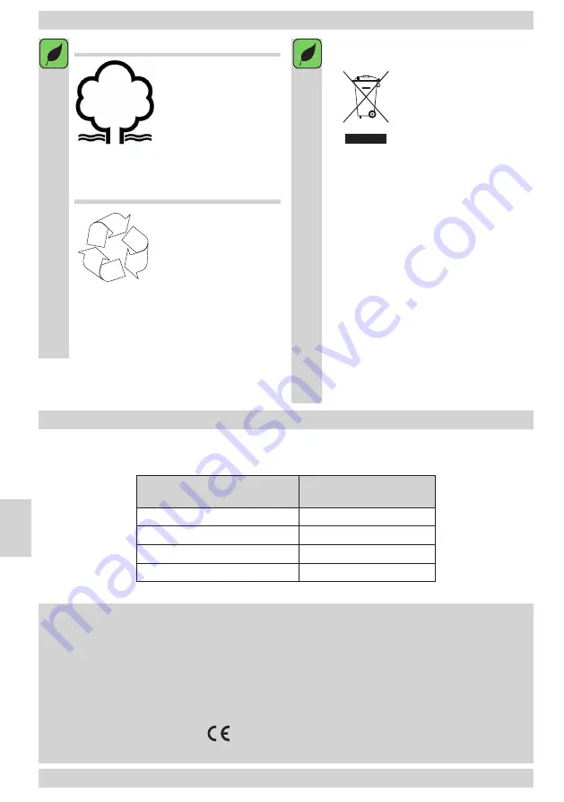 Amica BC 1772 AFD Manual Download Page 102