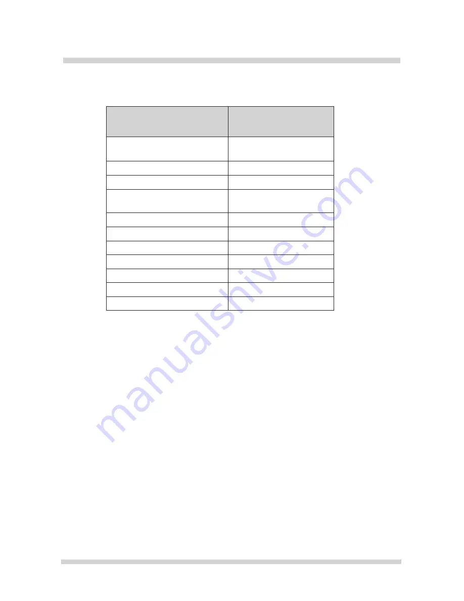 Amica BC203.3 Operating Manual Download Page 159