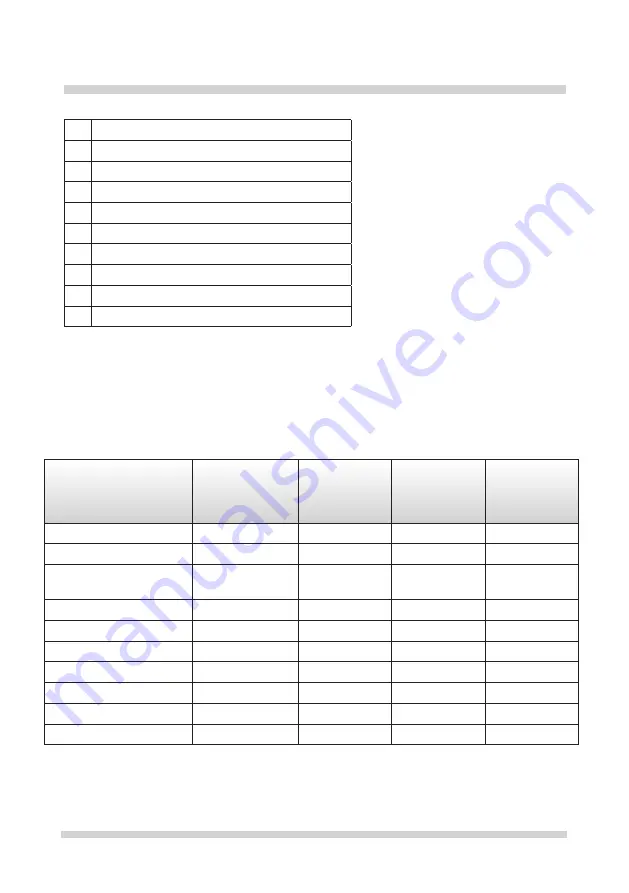 Amica FD225.3 Operating Manual Download Page 63