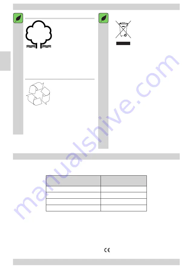 Amica FK294.3AAA Instruction Manual Download Page 44