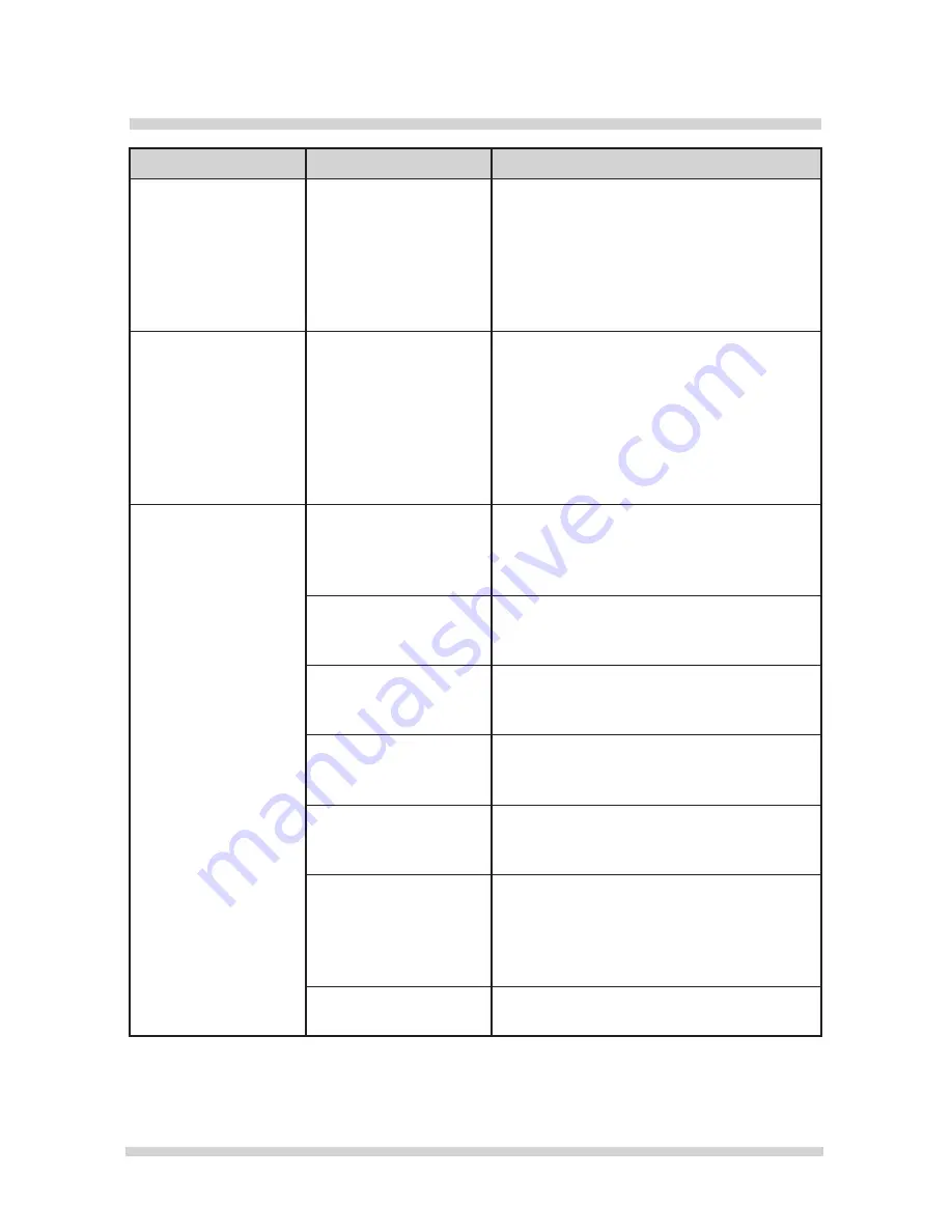 Amica FK320HSW Operating Manual Download Page 21