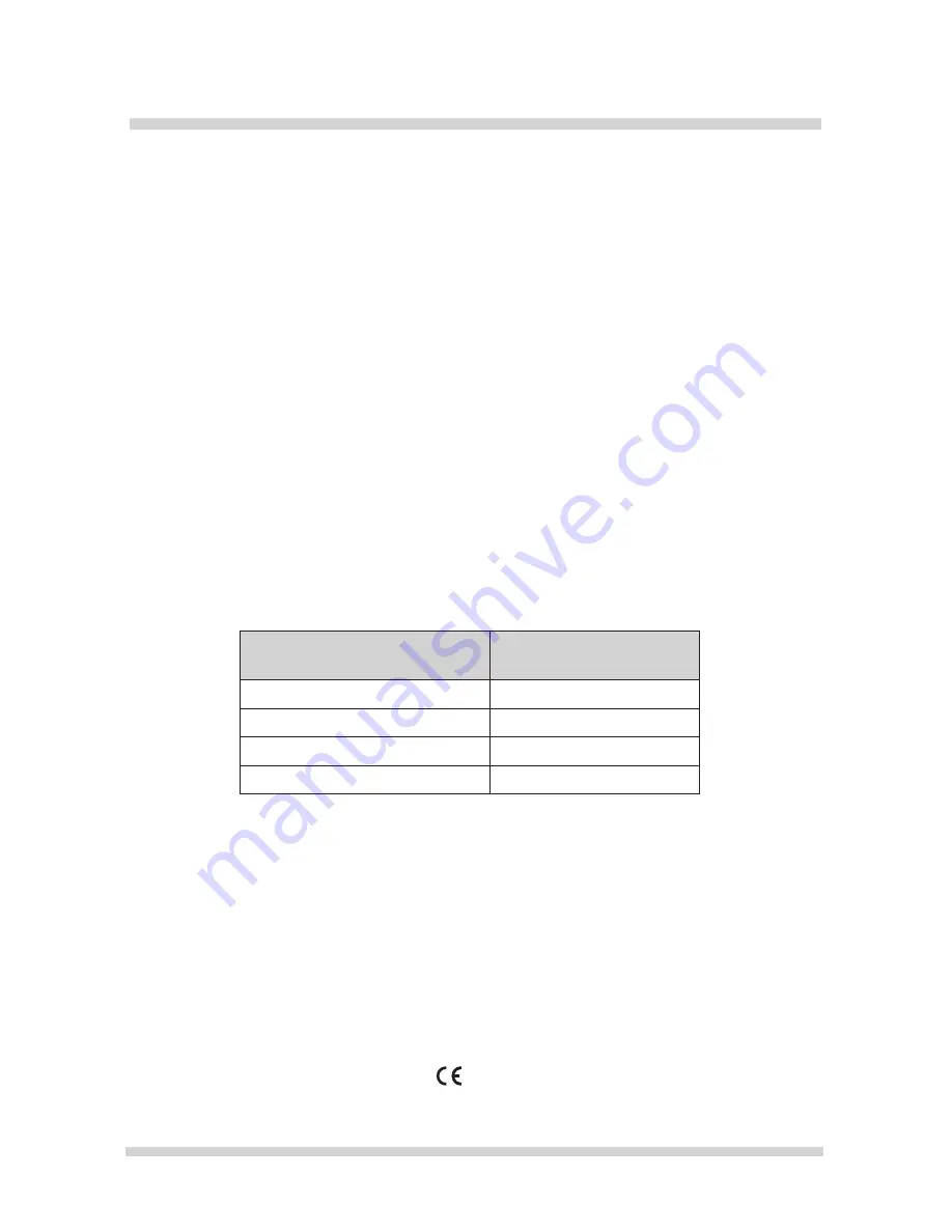 Amica FK320HSW Operating Manual Download Page 25