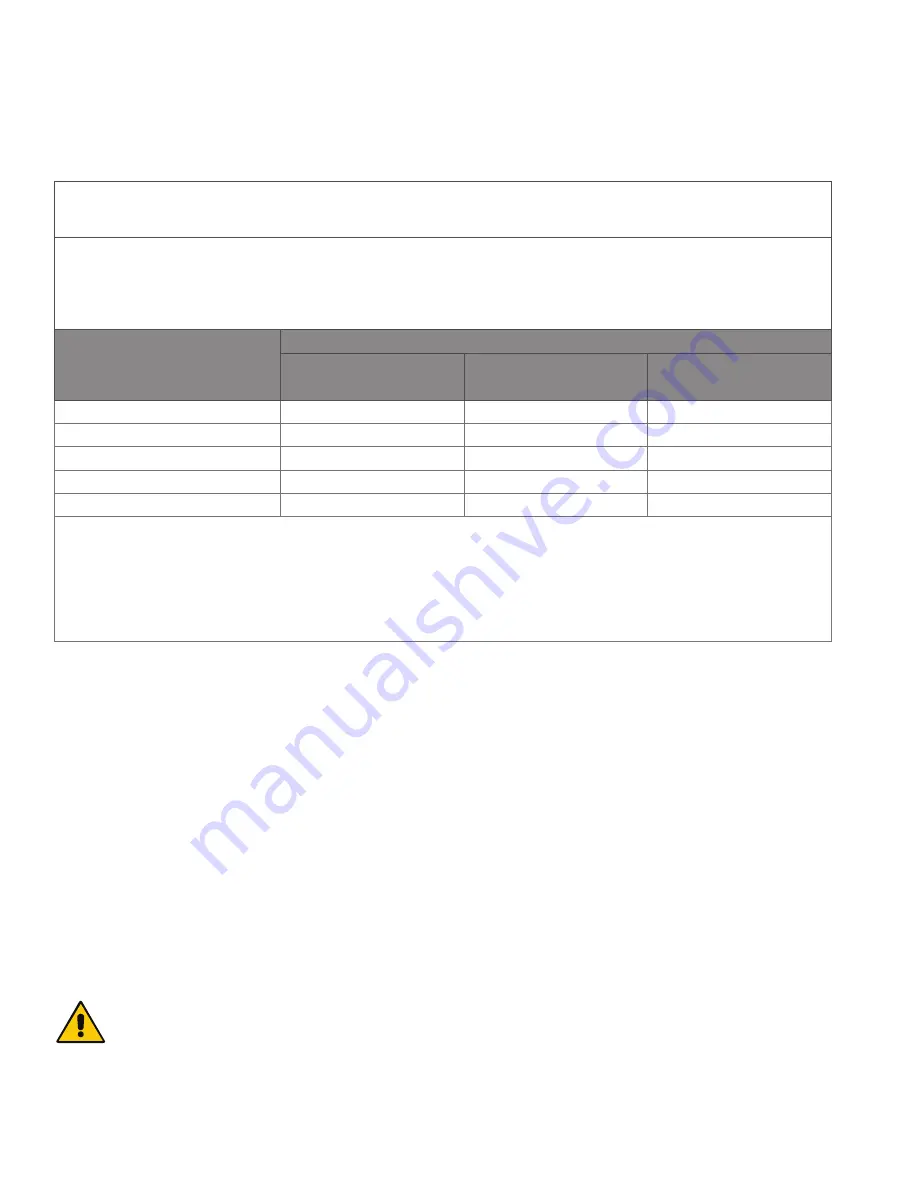 Amico Apollo MS-SC Operation & Maintenance Manual Download Page 44