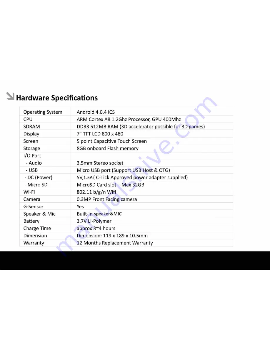 Amicroe AMI-TTS User Manual Download Page 24