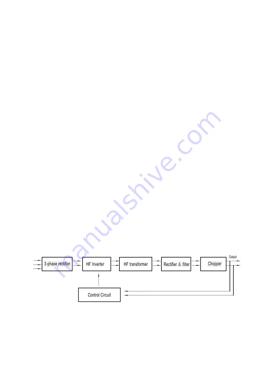 amig AMIG-LST Series Quick Instructions Download Page 9