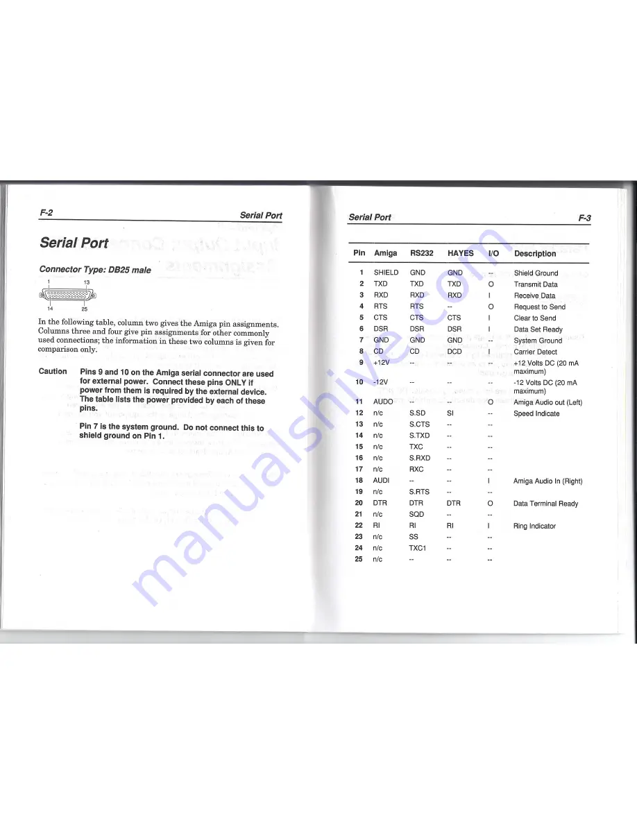 Amiga A 4000 T Manual Download Page 54