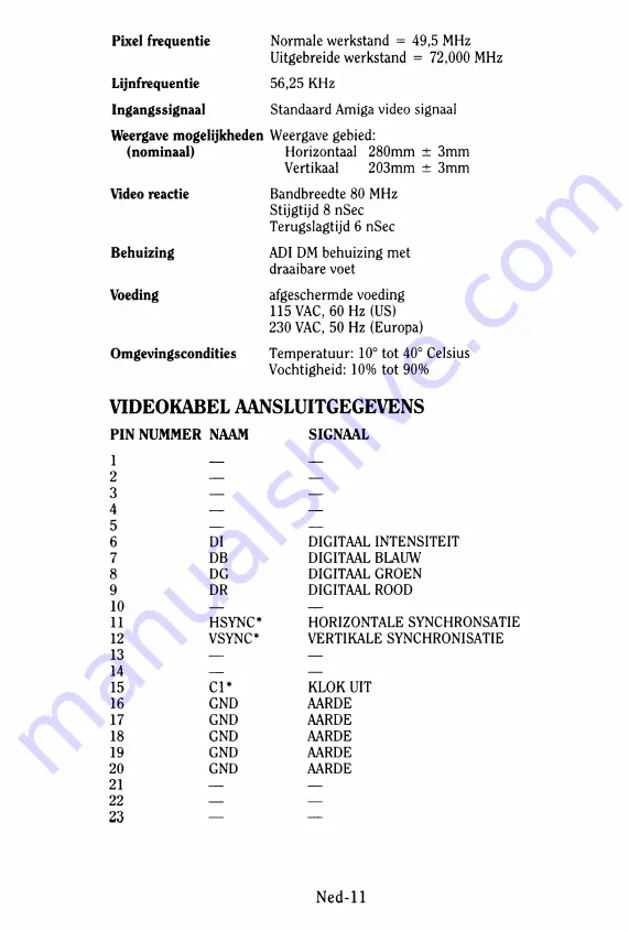 Amiga A2024 User Manual Download Page 83