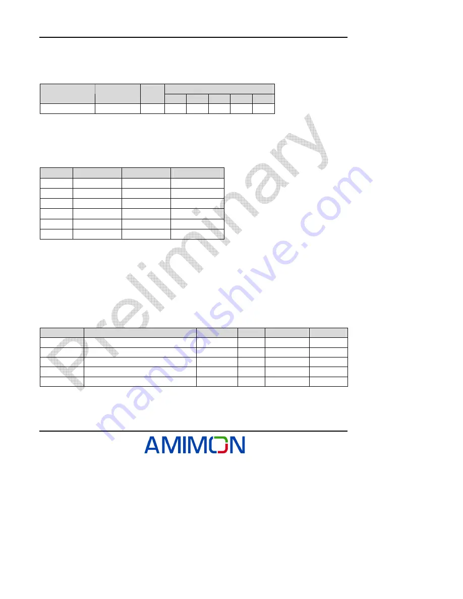 AMIMON AMN12310 WHDI Datasheet Download Page 16