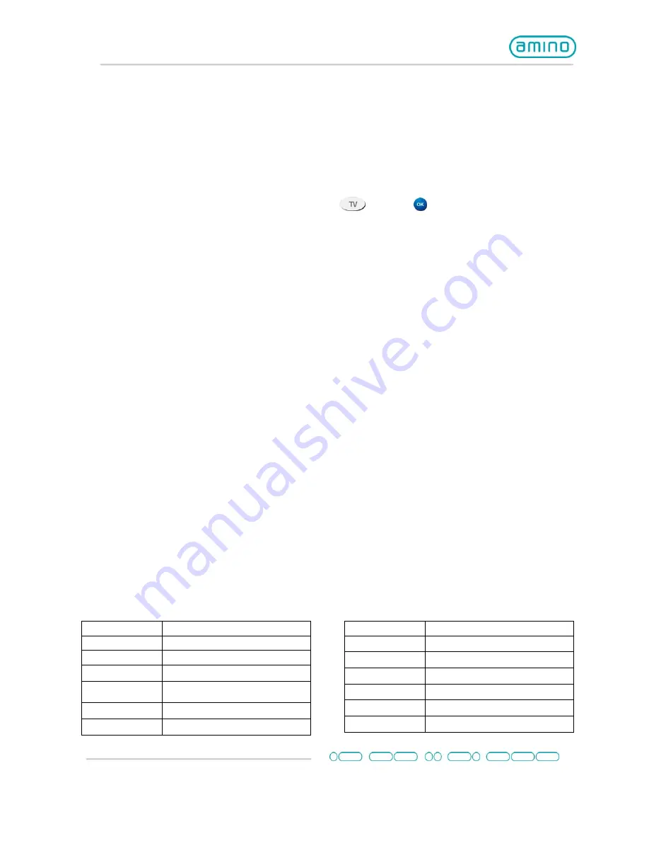 Amino 002-458-XX-XX Basic Manual Download Page 2