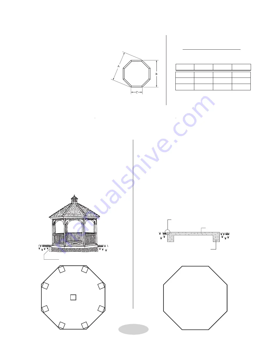 Amish Country Gazebos Wood Gazebo-in-a-Box Assembly Instructions Manual Download Page 6