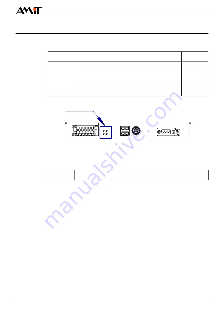 Amit AIPQB1215WA61/01 Operation Manual Download Page 24