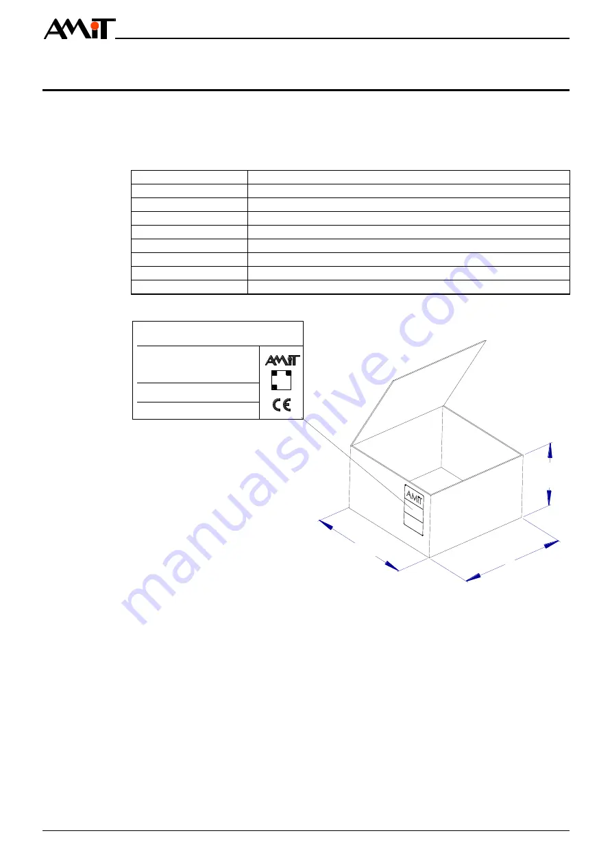 Amit AIPQB1215WA61/01 Operation Manual Download Page 33