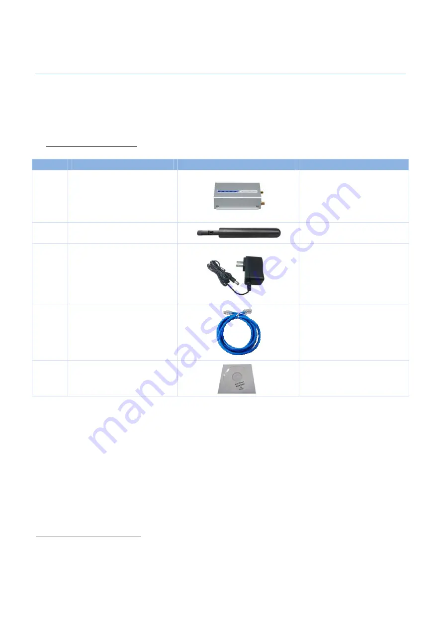 Amit BMG500AM-0P1 User Manual Download Page 5