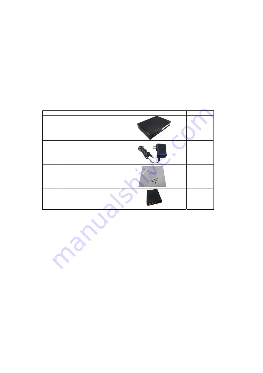 Amit CDM530AM-002 User Manual Download Page 4