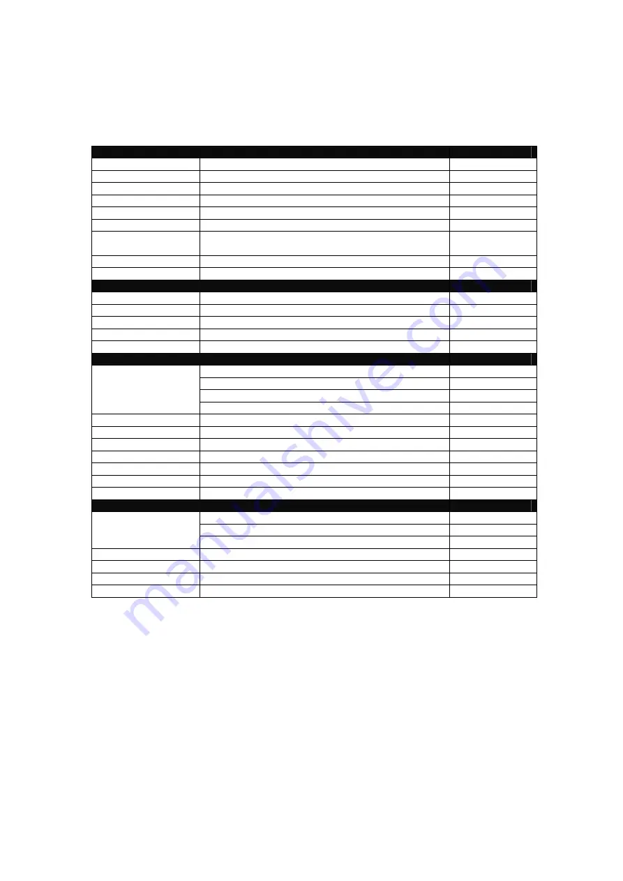 Amit CDM530AM-002 User Manual Download Page 58