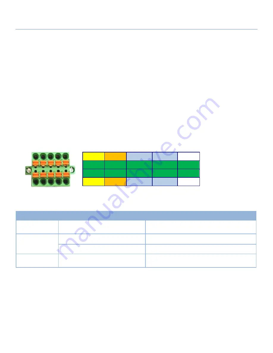 Amit IOT400-DL101 Скачать руководство пользователя страница 10