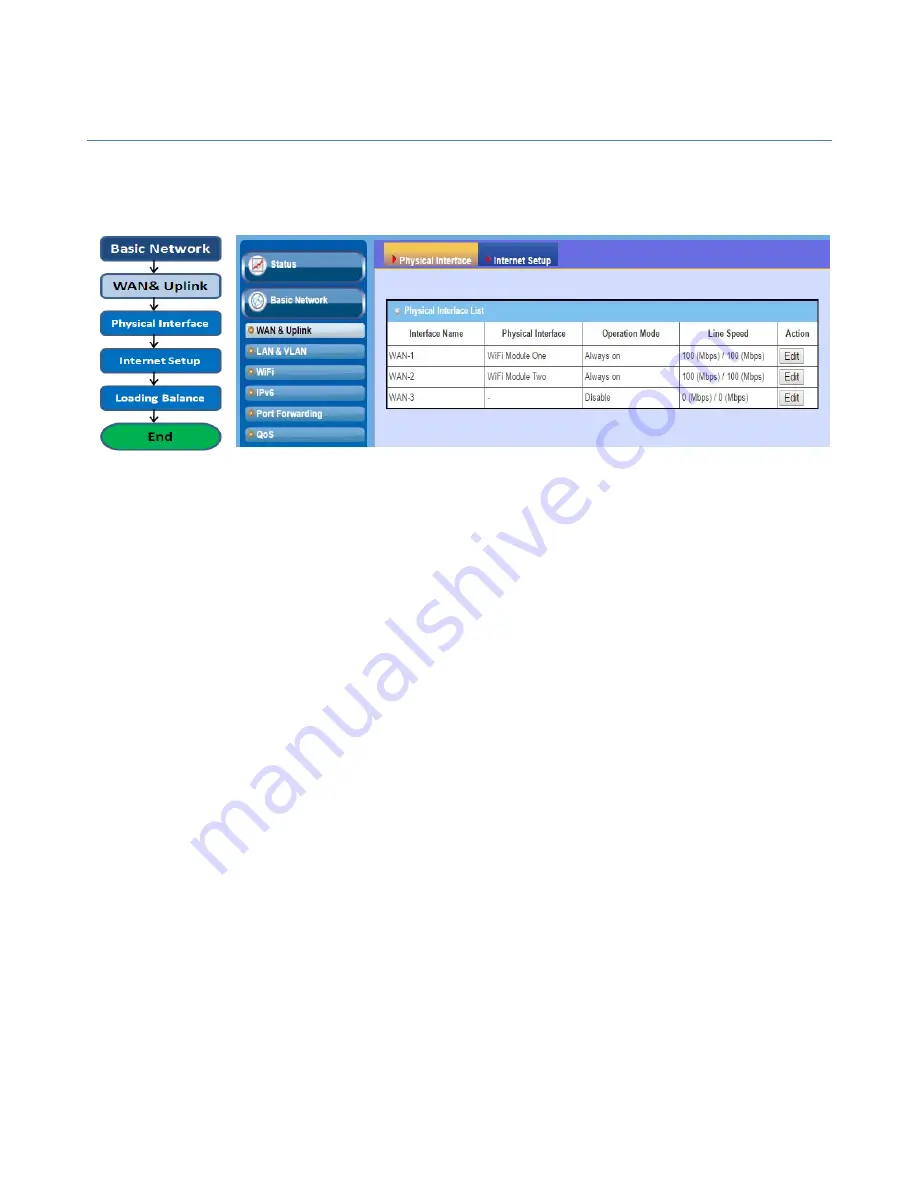 Amit IWP87DAM-07151 User Manual Download Page 21