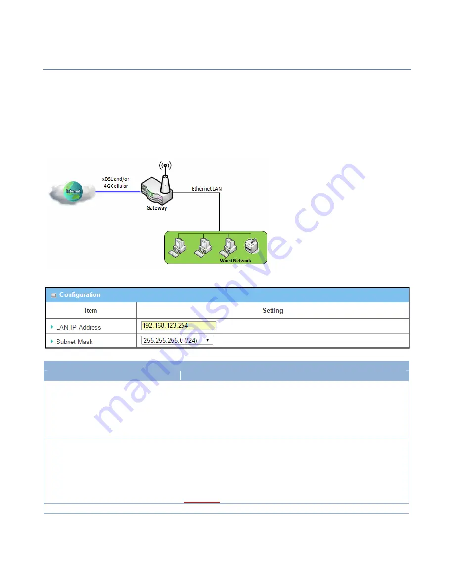 Amit IWP87DAM-07151 User Manual Download Page 46