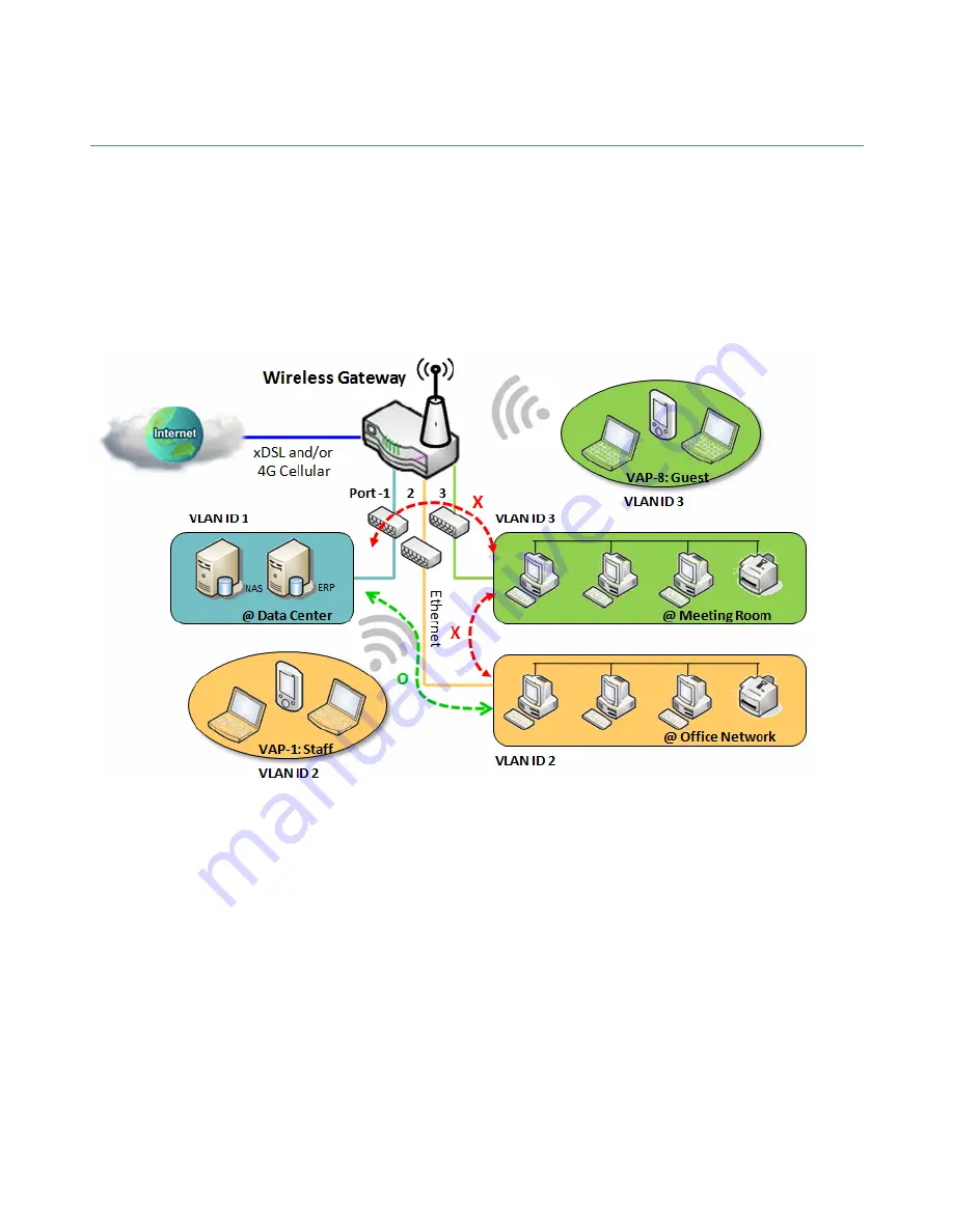 Amit IWP87DAM-07151 User Manual Download Page 52