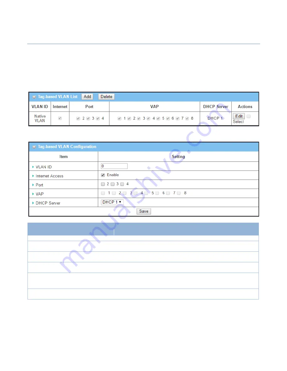 Amit IWP87DAM-07151 User Manual Download Page 58