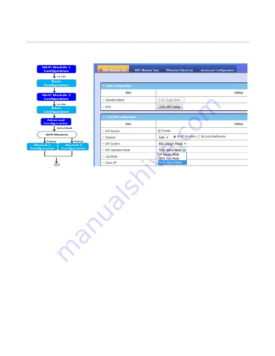 Amit IWP87DAM-07151 User Manual Download Page 69