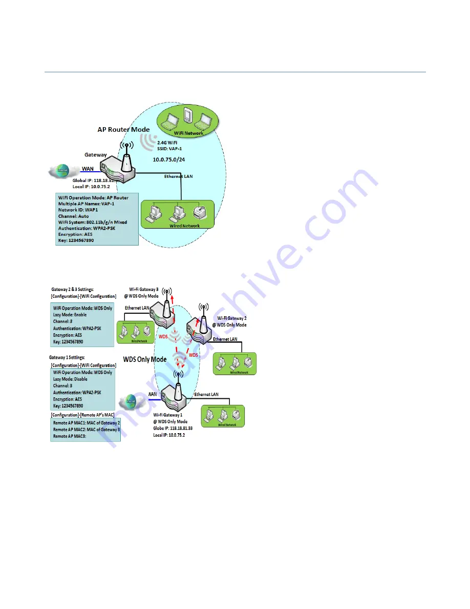 Amit IWP87DAM-07151 User Manual Download Page 71