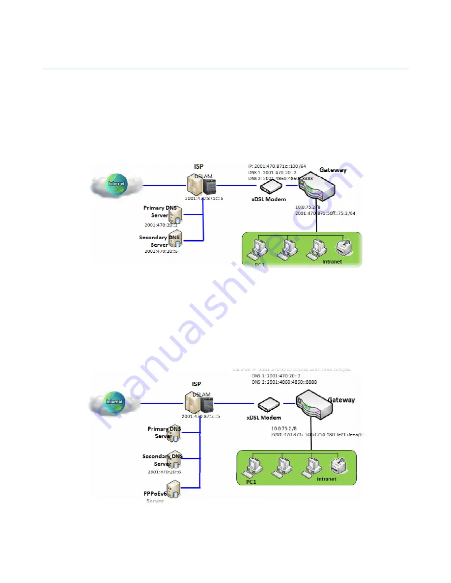 Amit IWP87DAM-07151 User Manual Download Page 92