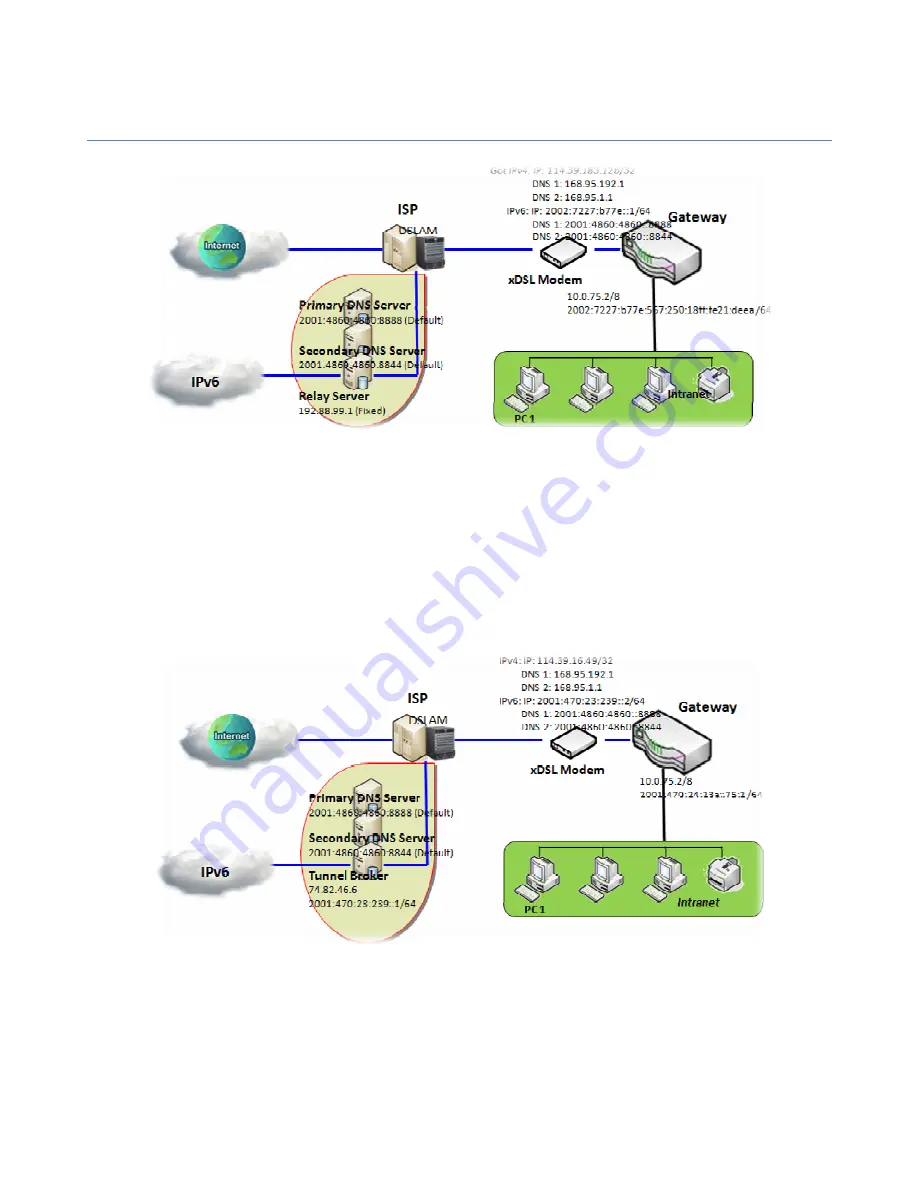 Amit IWP87DAM-07151 User Manual Download Page 94