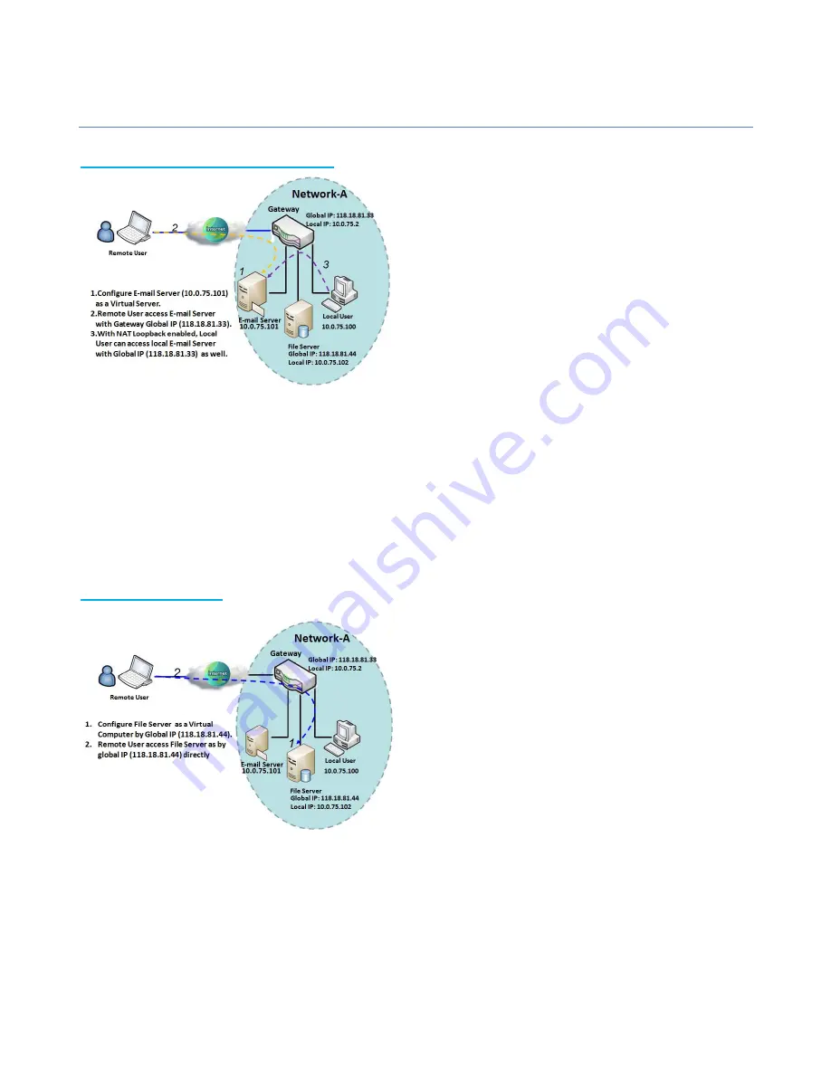 Amit IWP87DAM-07151 User Manual Download Page 105