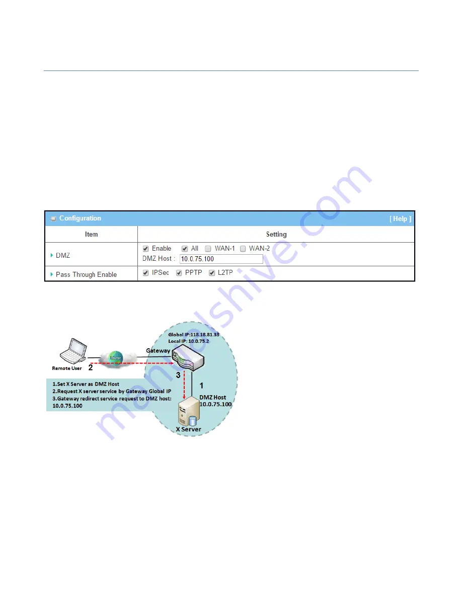 Amit IWP87DAM-07151 User Manual Download Page 110